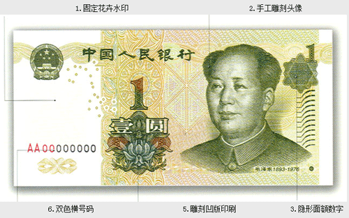 為什么錢上要印毛主席？