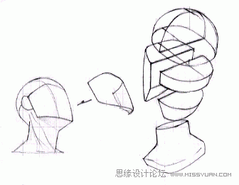 Flash教程:卡通人物基本五官造型和繪制方法,PS教程,思緣教程網(wǎng)