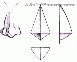 Flash教程:卡通人物基本五官造型和繪制方法,PS教程,思緣教程網(wǎng)
