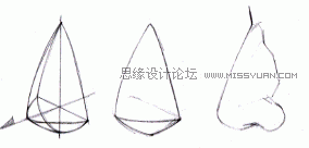 Flash教程:卡通人物基本五官造型和繪制方法,PS教程,思緣教程網(wǎng)