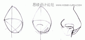 Flash教程:卡通人物基本五官造型和繪制方法,PS教程,思緣教程網(wǎng)