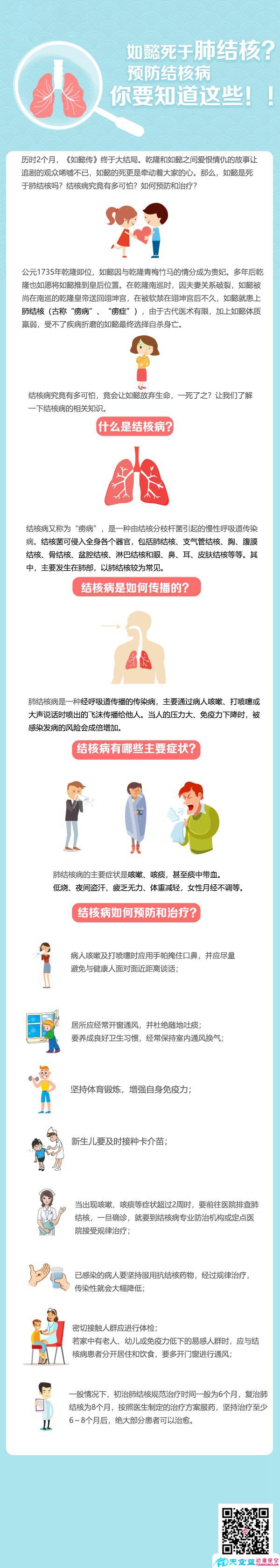 預(yù)防結(jié)核病你要知道這些！.jpg