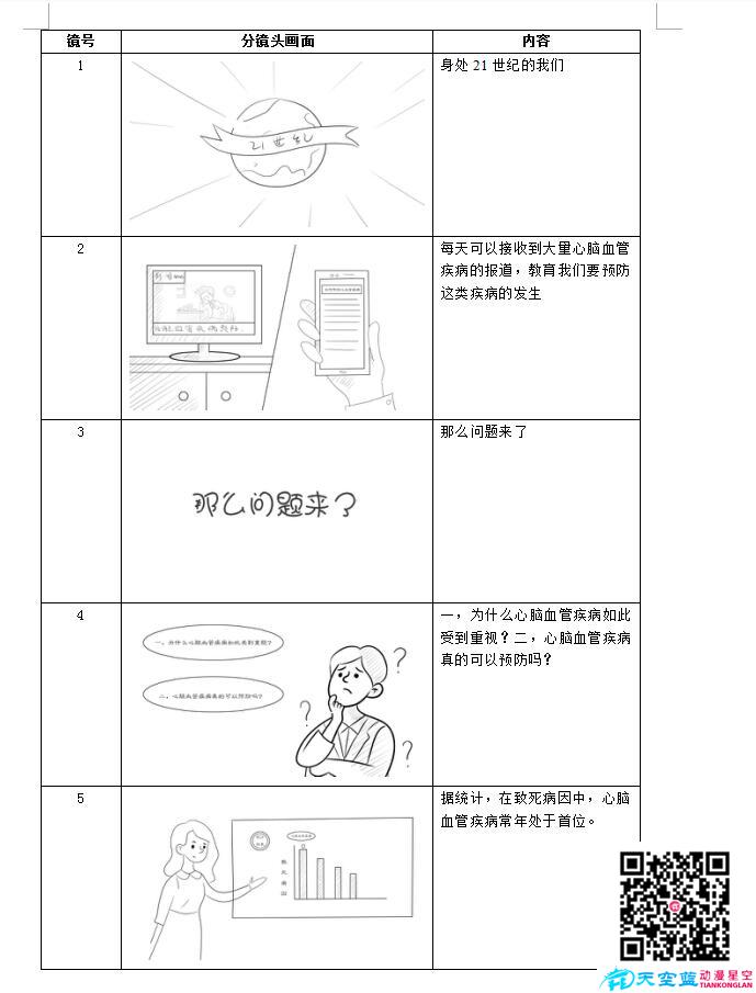 MG動(dòng)畫制作《脈諾康》創(chuàng)作分鏡a.jpg MG動(dòng)畫制作《脈諾康》創(chuàng)作分鏡a.jpg