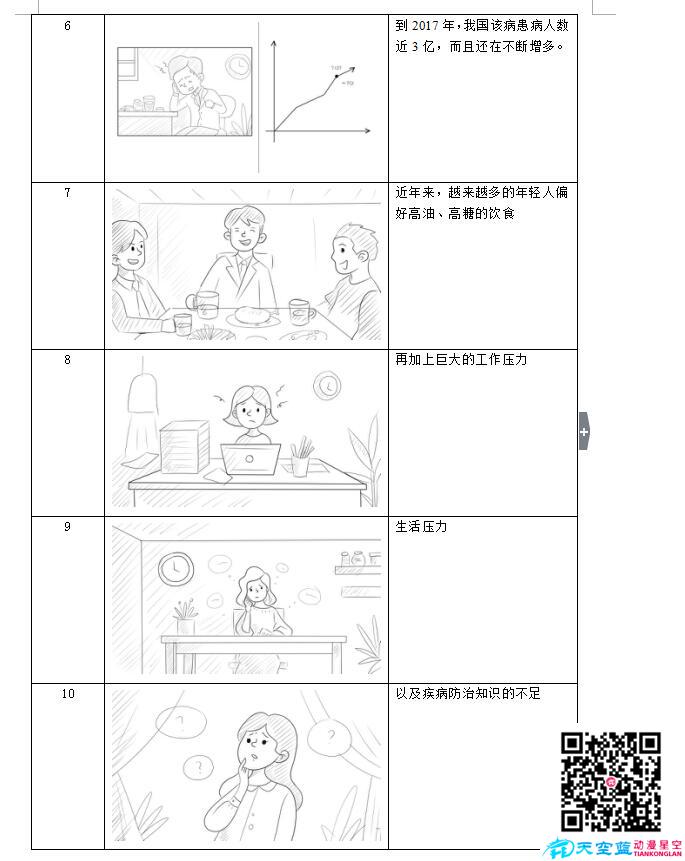 MG動(dòng)畫制作《脈諾康》創(chuàng)作分鏡b.jpg MG動(dòng)畫制作《脈諾康》創(chuàng)作分鏡b.jpg