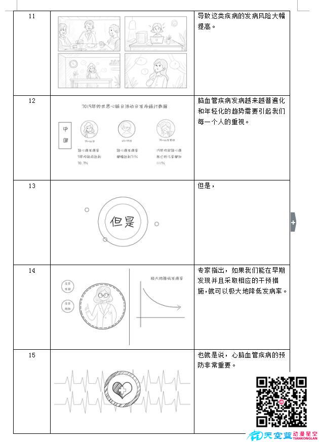 MG動(dòng)畫制作《脈諾康》創(chuàng)作分鏡c.jpg MG動(dòng)畫制作《脈諾康》創(chuàng)作分鏡c.jpg