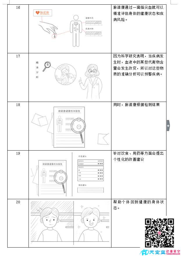 MG動(dòng)畫制作《脈諾康》創(chuàng)作分鏡d.jpg MG動(dòng)畫制作《脈諾康》創(chuàng)作分鏡d.jpg
