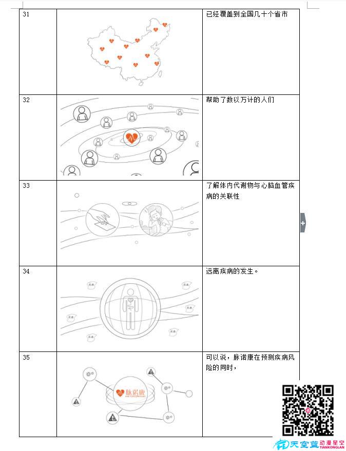 MG動(dòng)畫制作《脈諾康》創(chuàng)作分鏡g.jpg MG動(dòng)畫制作《脈諾康》創(chuàng)作分鏡g.jpg