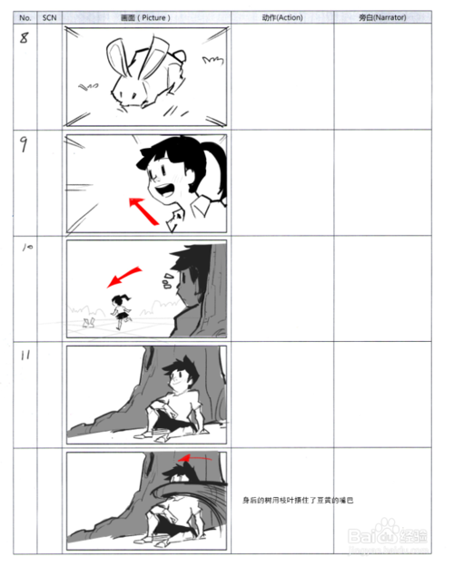 怎么找公司做MG動畫才靠譜?