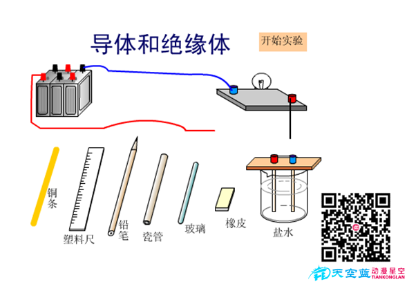 在課件中添加文字和圖像.png 在課件中添加文字和圖像.png