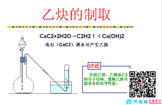 在課件中繪制圖形.png 在課件中繪制圖形.png