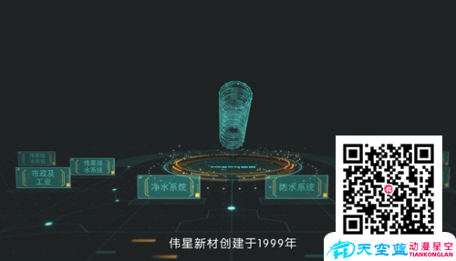 拍攝,MG,二維,三維動畫哪個更適合做廣告?