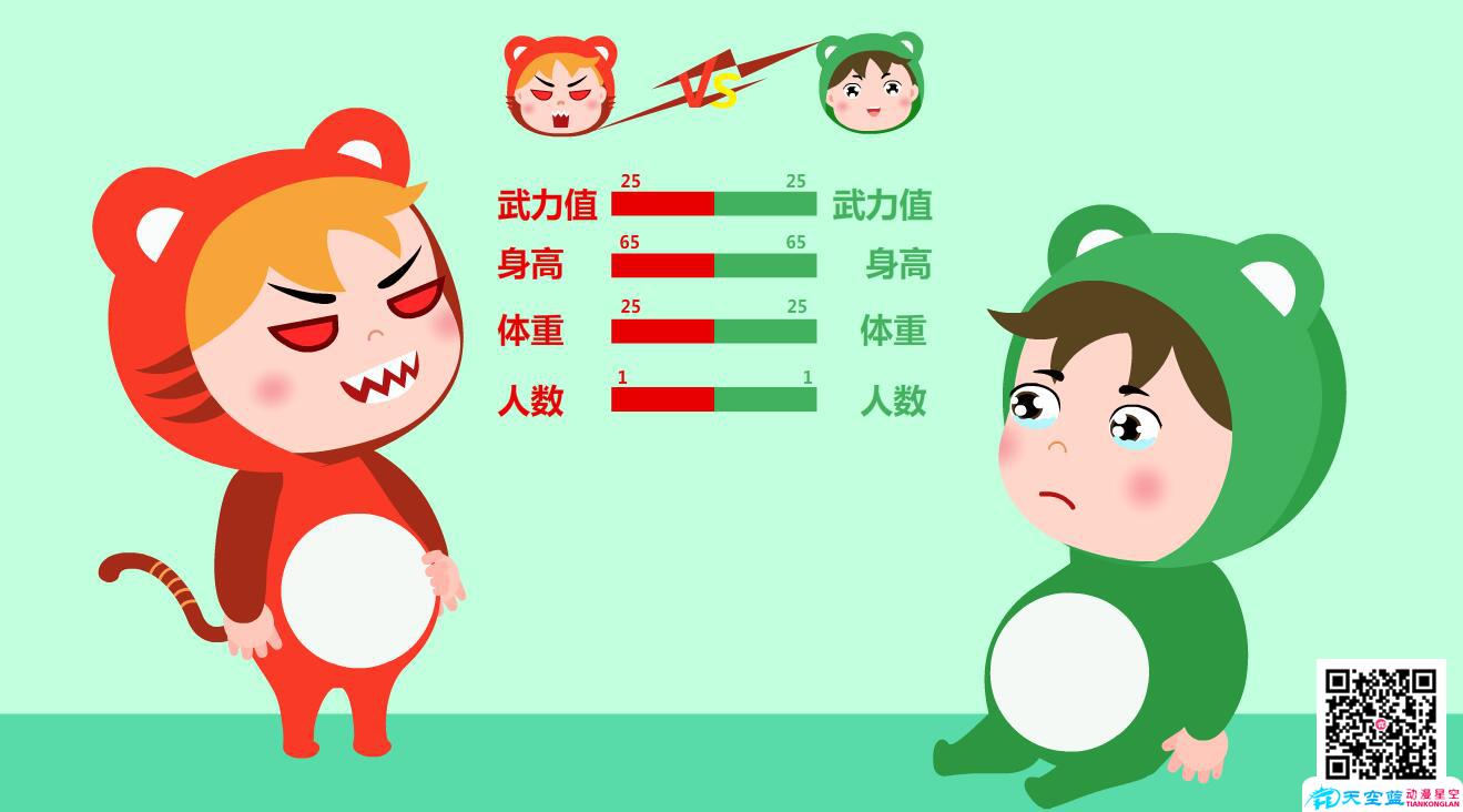如何讓孩子正確應(yīng)對被人欺負(fù)實力相當(dāng).jpg