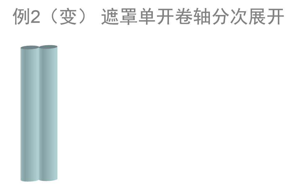 例2(變) 遮罩單開卷軸分次展開.jpg 例2(變) 遮罩單開卷軸分次展開.jpg