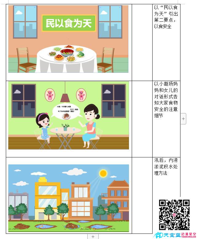 動(dòng)畫分鏡「洪澇災(zāi)害衛(wèi)生防病」設(shè)計(jì)鏡頭三.jpg