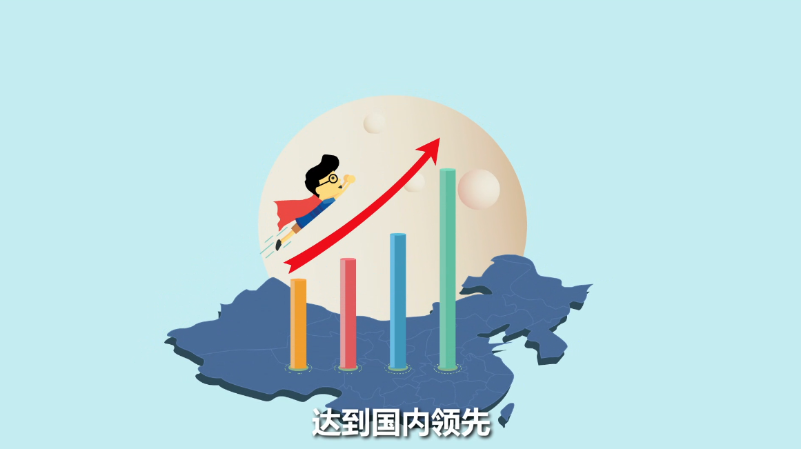 動畫制作公司 動畫制作公司