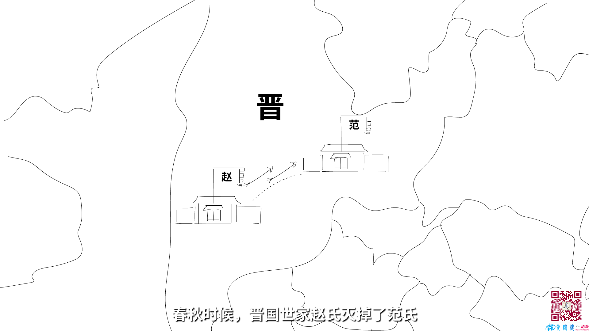 春秋時(shí)候，晉國世家趙氏滅掉了范氏.png