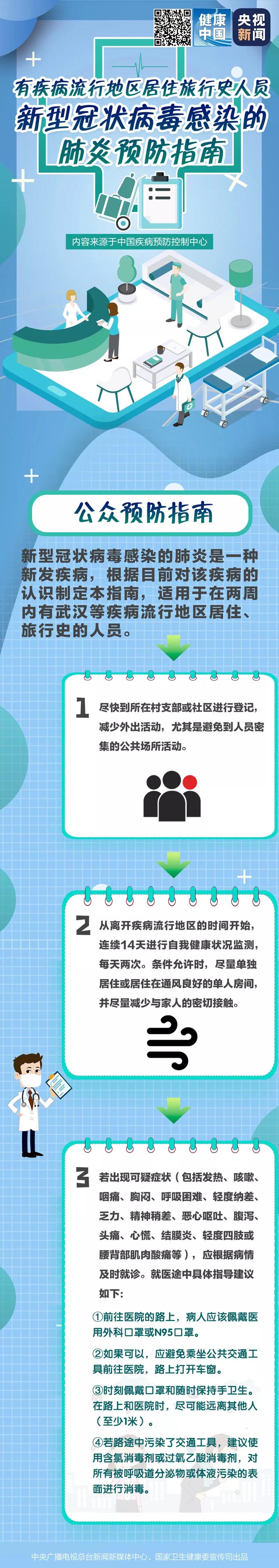 預(yù)防冠狀病毒，需要我們做些什么.jpg