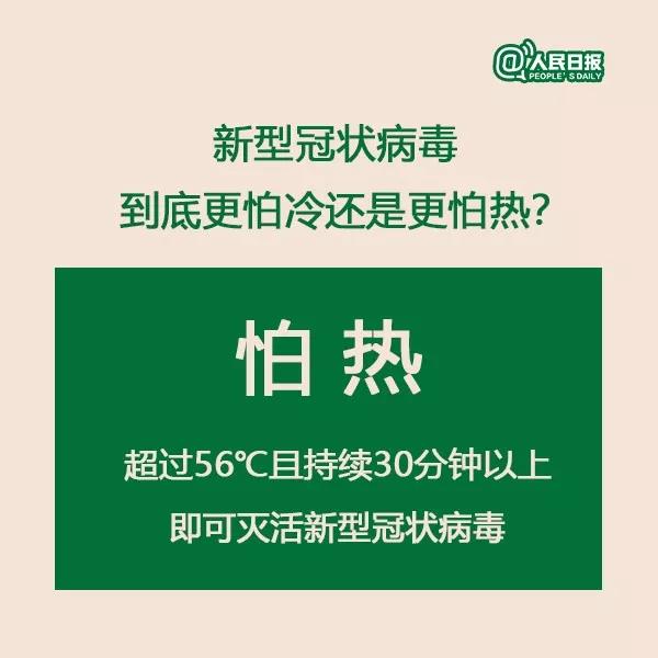 新型冠狀病毒怕熱還是怕冷？.jpg