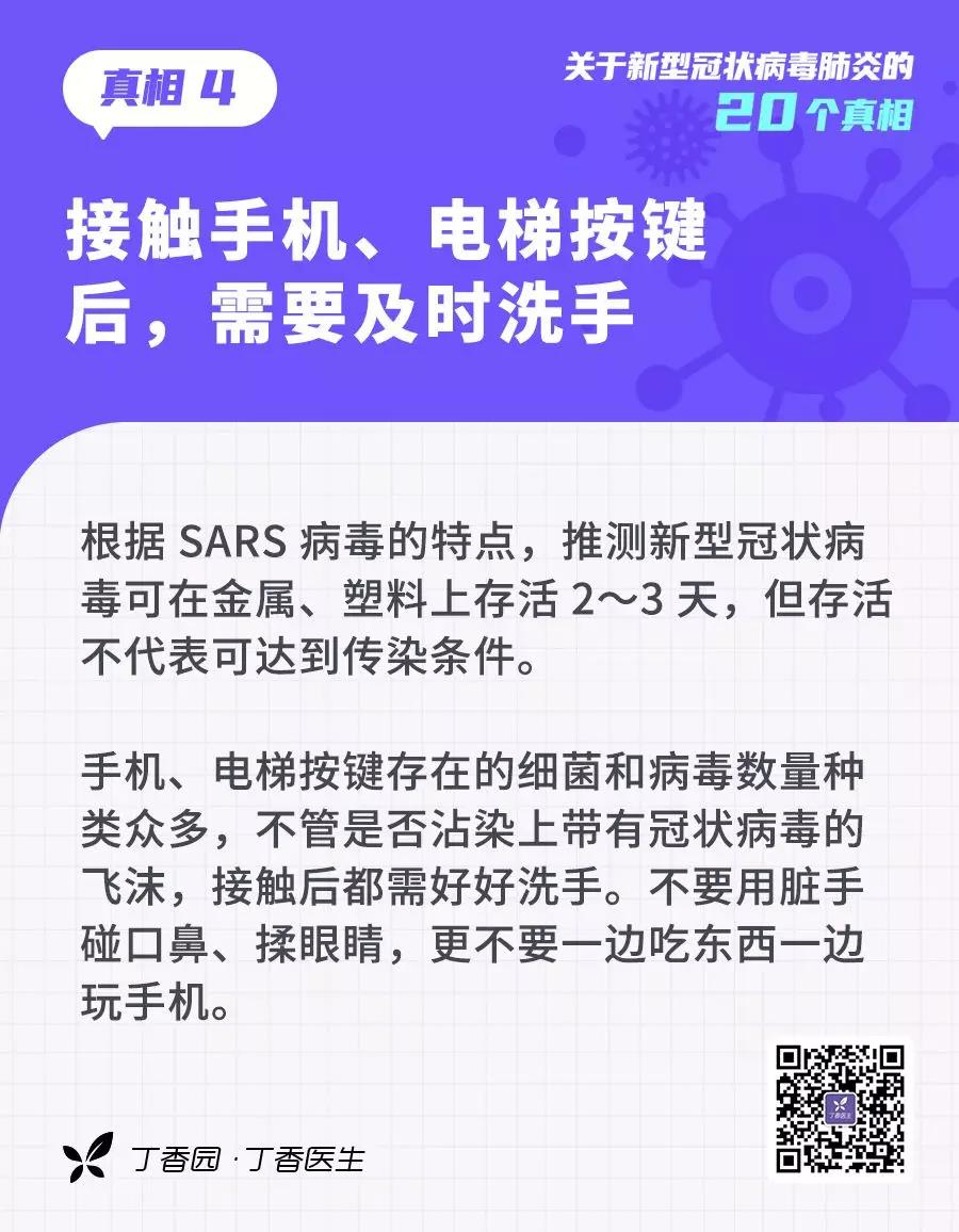 預(yù)防新型冠狀病毒：接觸手機(jī)、電梯按鍵后，需要及時(shí)洗手.jpg