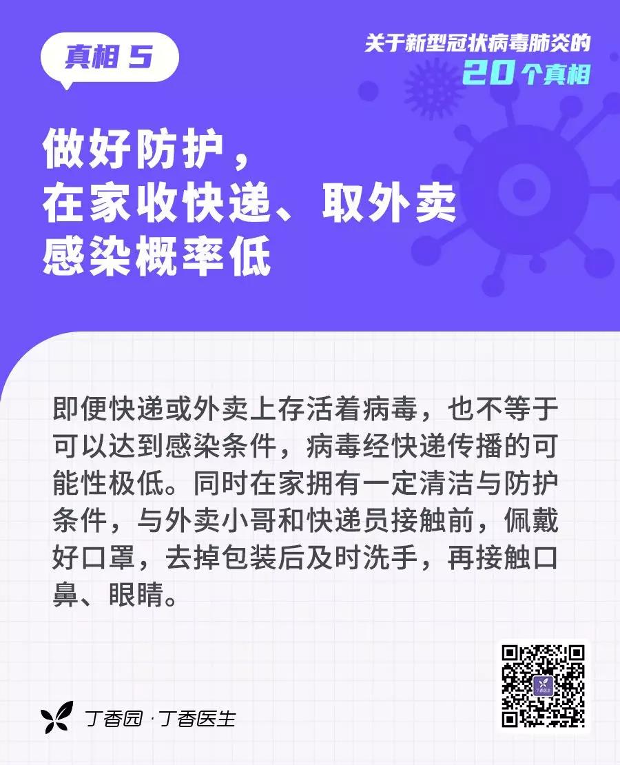 預(yù)防新型冠狀病毒：做好防護(hù)，在家收快遞、取外賣(mài)感染概率低.jpg