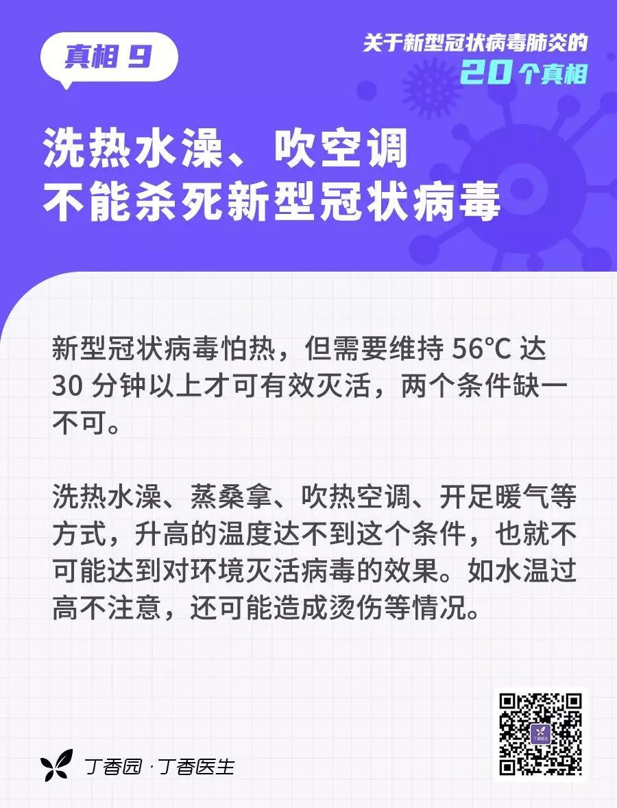 預(yù)防新型冠狀病毒：洗熱水澡、吹空調(diào)不能殺死新型冠狀病毒.jpg