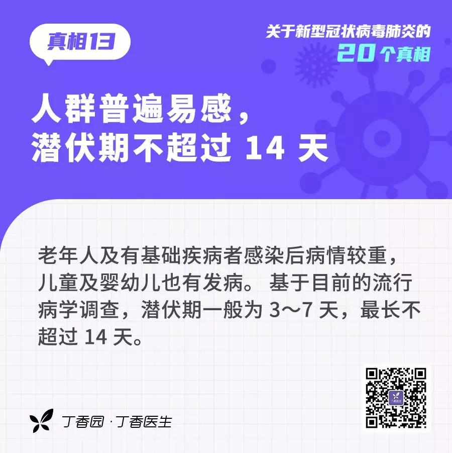 預(yù)防新型冠狀病毒：人群普遍易感，潛伏期不超過(guò)14天.jpg