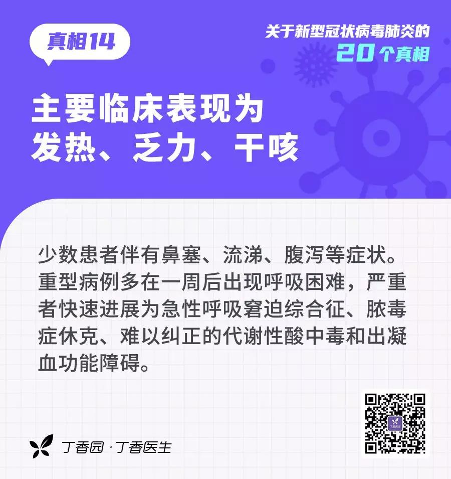 預(yù)防新型冠狀病毒：主要臨床表現(xiàn)為發(fā)熱、乏力、干咳.jpg