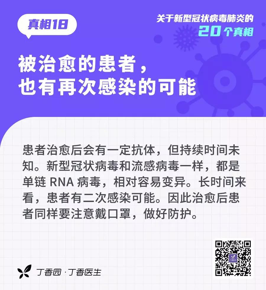 預(yù)防新型冠狀病毒：被治愈的患者，也有再次感染的可能.jpg