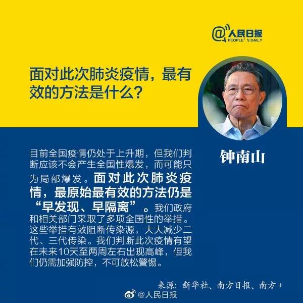 新型冠狀病毒：面對(duì)此次疫情，最有效的方法是什么.jpg