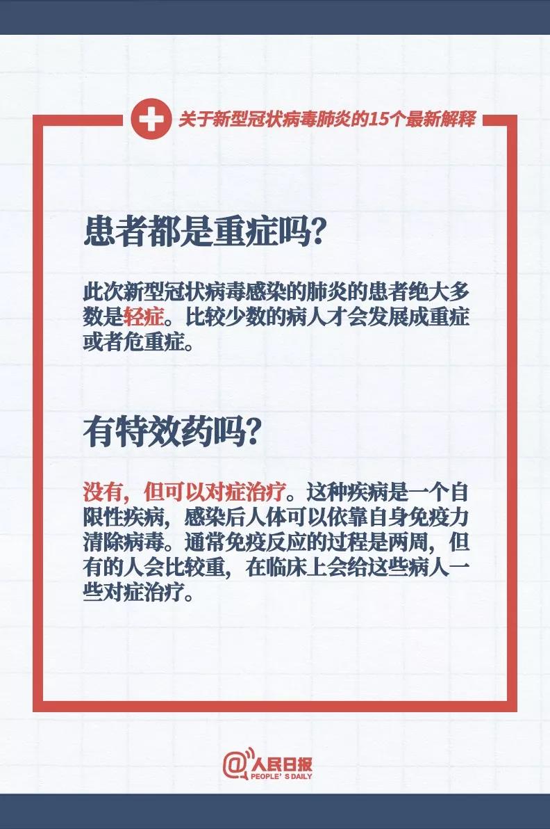 新型冠狀病毒患者都是重癥嗎，新型冠狀病毒有特效藥嗎.jpg