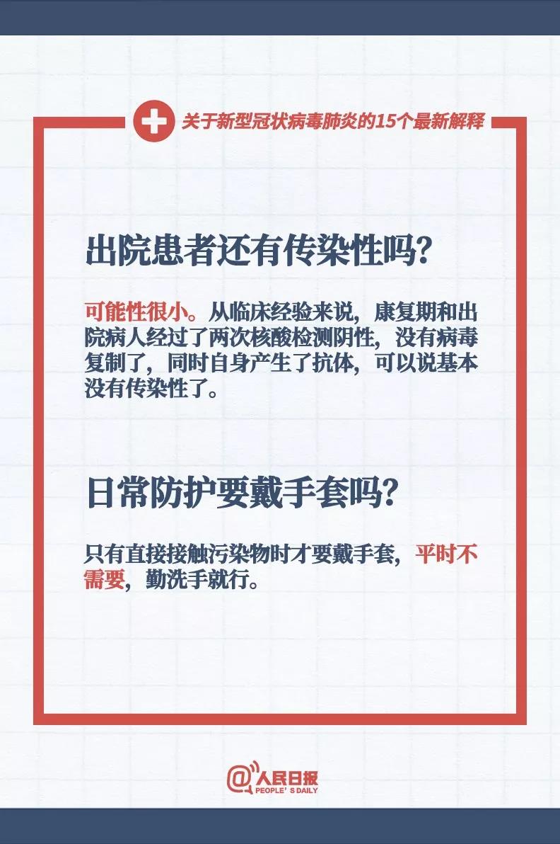 感染新型冠狀病毒成功治愈出院的患者還有傳染性嗎？避免被感染新型冠狀病毒日常防護要戴手套嗎？.jpg