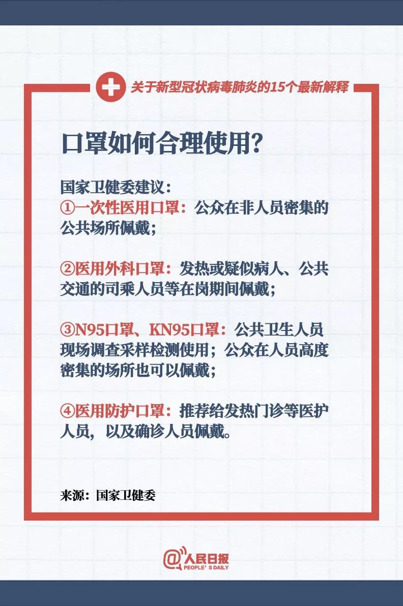 預(yù)防新型冠狀病毒感染口罩如何合理使用？.jpg
