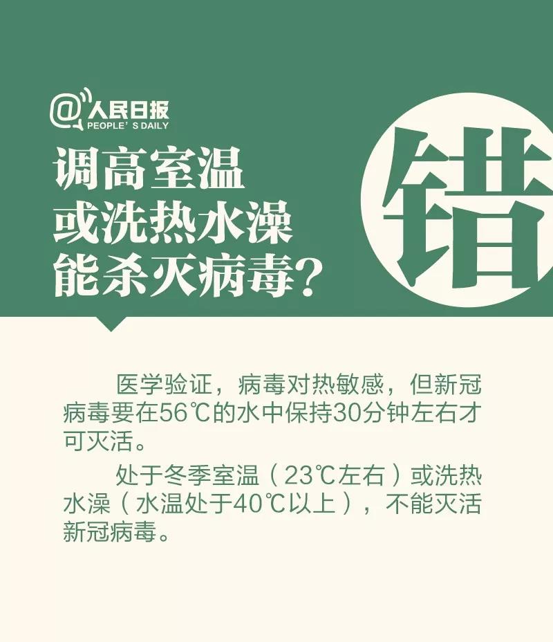防控新型冠狀病毒：調(diào)高室溫或洗熱水澡能殺滅病毒嗎？.jpg