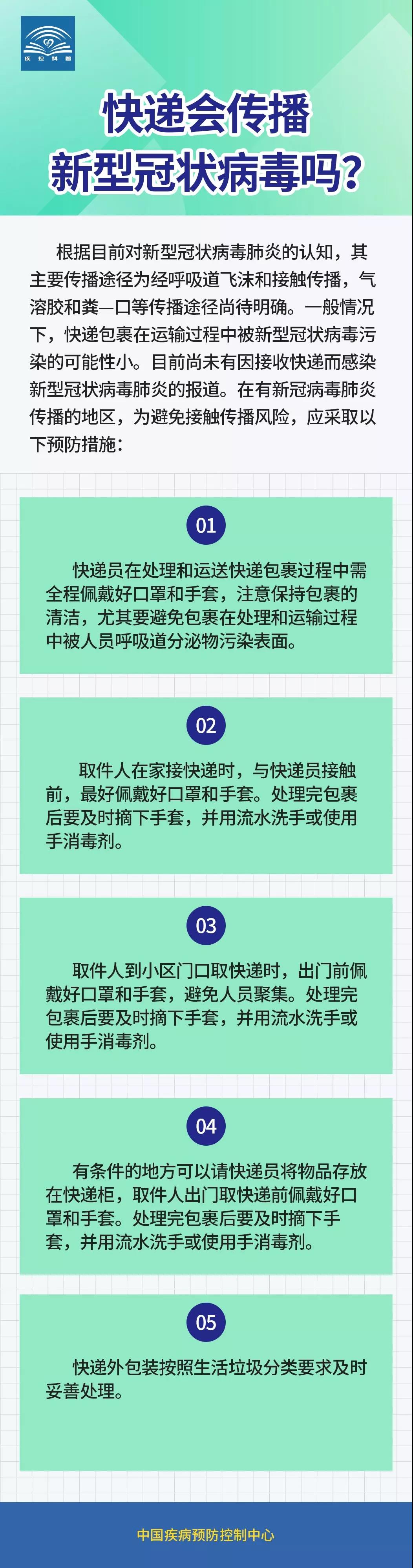 防控新型冠狀病毒：快遞會傳播新型冠狀病毒嗎？.jpg