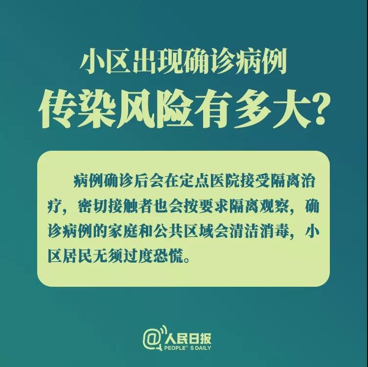 防控新型冠狀病毒：小區(qū)出現(xiàn)確診病例，傳染風險有多大？.jpg