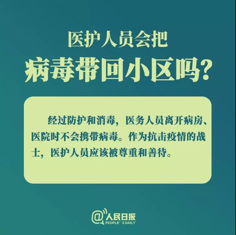 防控新型冠狀病毒：醫(yī)護(hù)人員會(huì)把病毒帶回小區(qū)嗎？.jpg