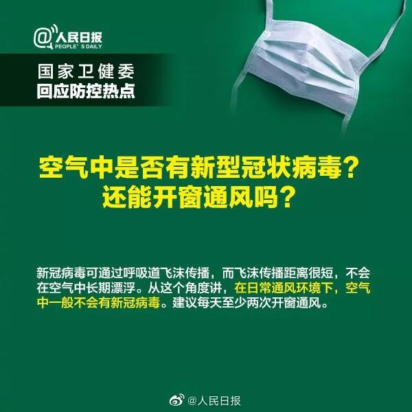 空氣中是否有新型冠狀病毒？.jpg