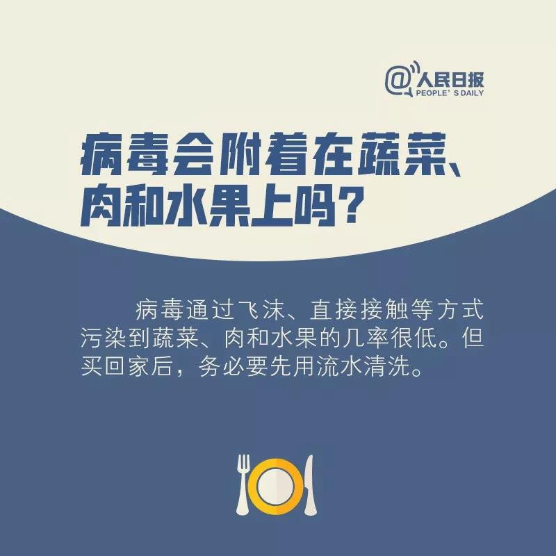 新冠病毒會附著在蔬菜、肉和水果上嗎.jpg