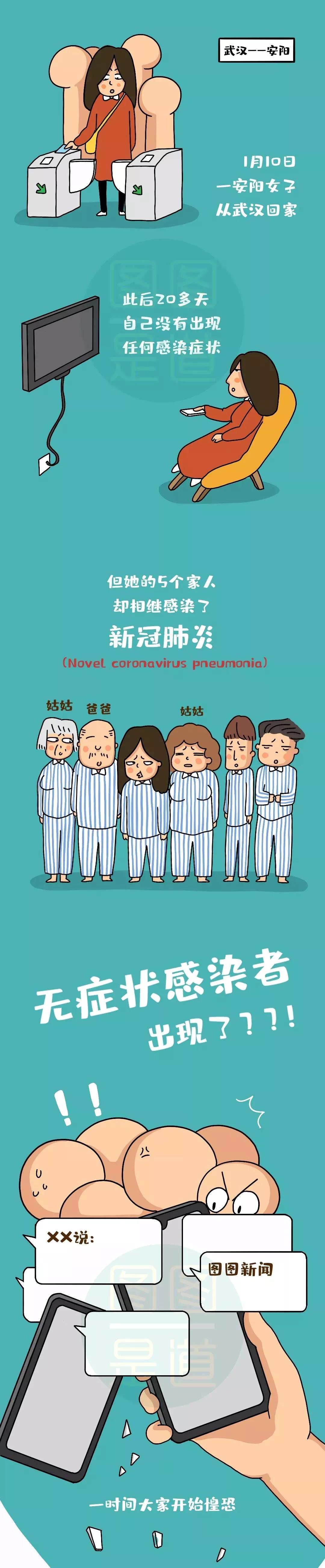 為什么有些感染者沒(méi)有癥狀？.jpg