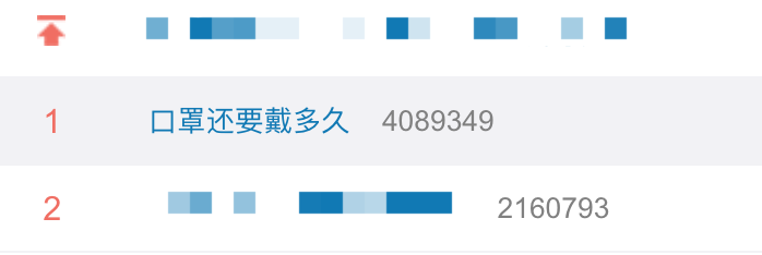 防控新冠病毒肺炎：口罩還要戴多久？.png