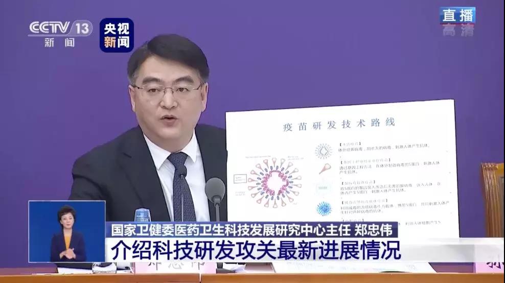 二、疫苗什么時候能夠用上？.jpg