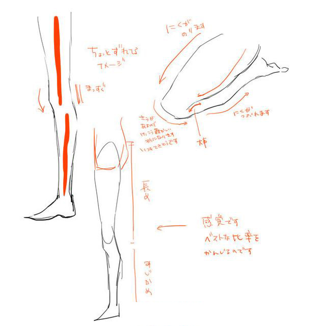 動(dòng)漫角色膝蓋繪畫教程01.jpg 動(dòng)漫角色膝蓋繪畫教程01.jpg