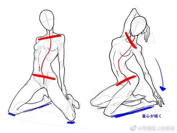 人體動勢線與姿勢參考，學畫畫收藏不虧