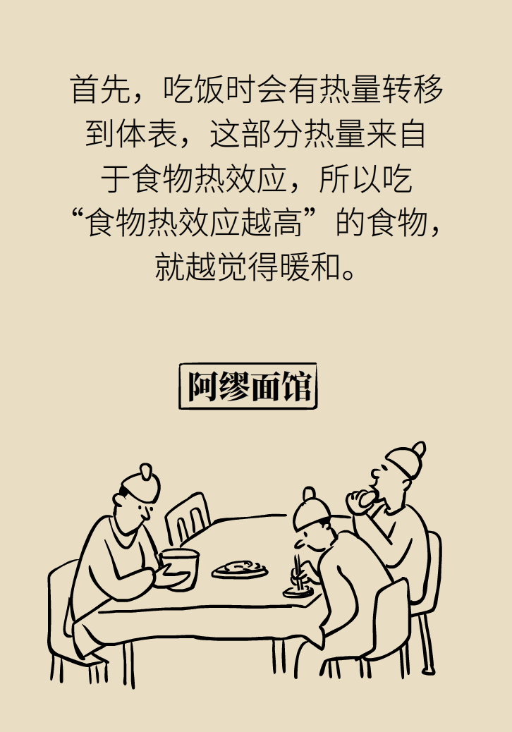 吃羊肉可以補(bǔ)鐵嗎？