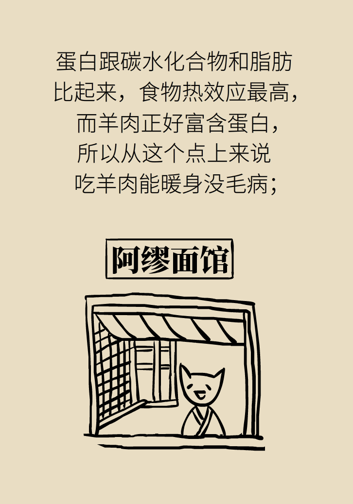 吃羊肉可以補(bǔ)鐵嗎？
