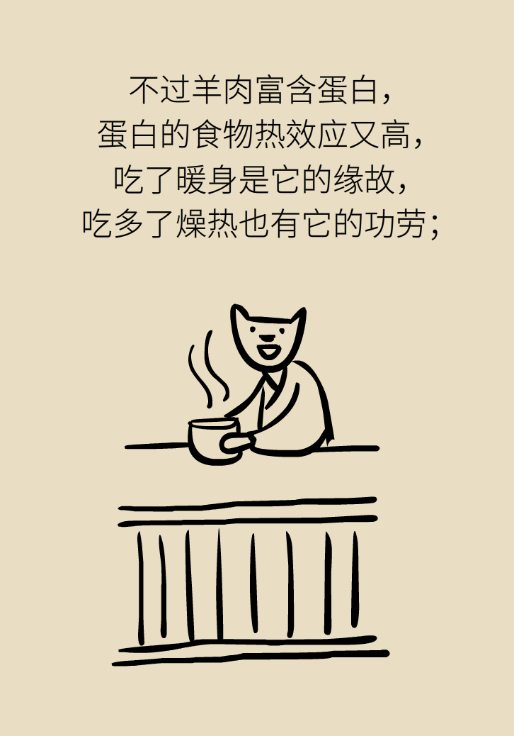 吃羊肉可以補(bǔ)鐵嗎？