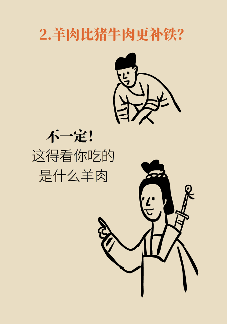 吃羊肉可以補(bǔ)鐵嗎？