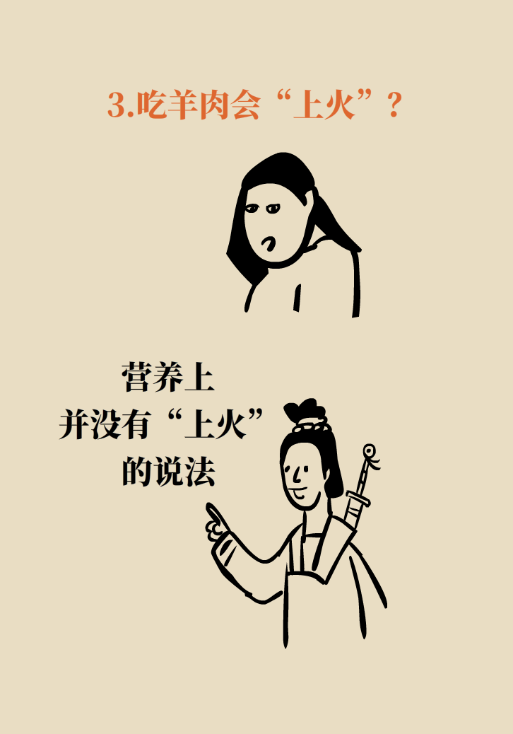 吃羊肉可以補(bǔ)鐵嗎？