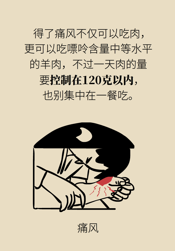 吃羊肉可以補(bǔ)鐵嗎？