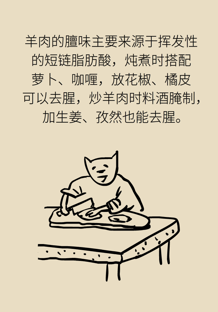 吃羊肉可以補(bǔ)鐵嗎？